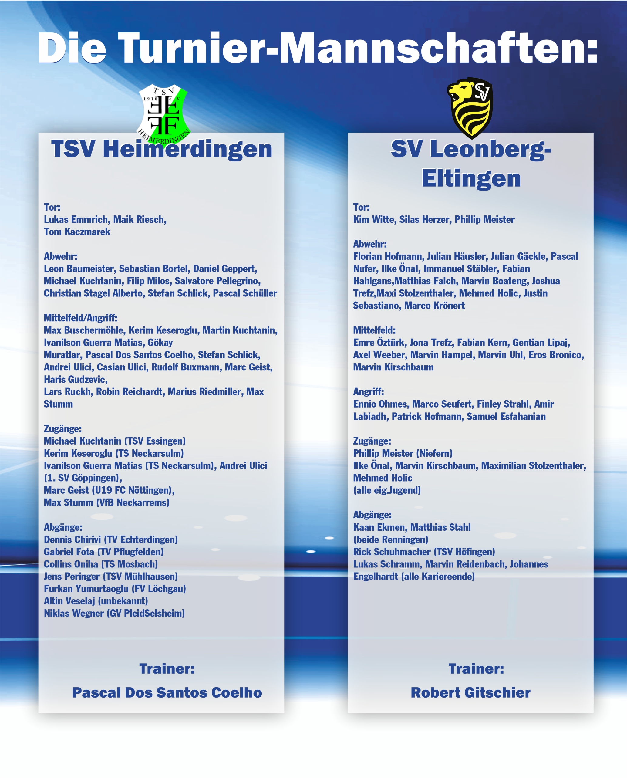 8. Eugen-Essig-Gedächtnisturnier 2024
