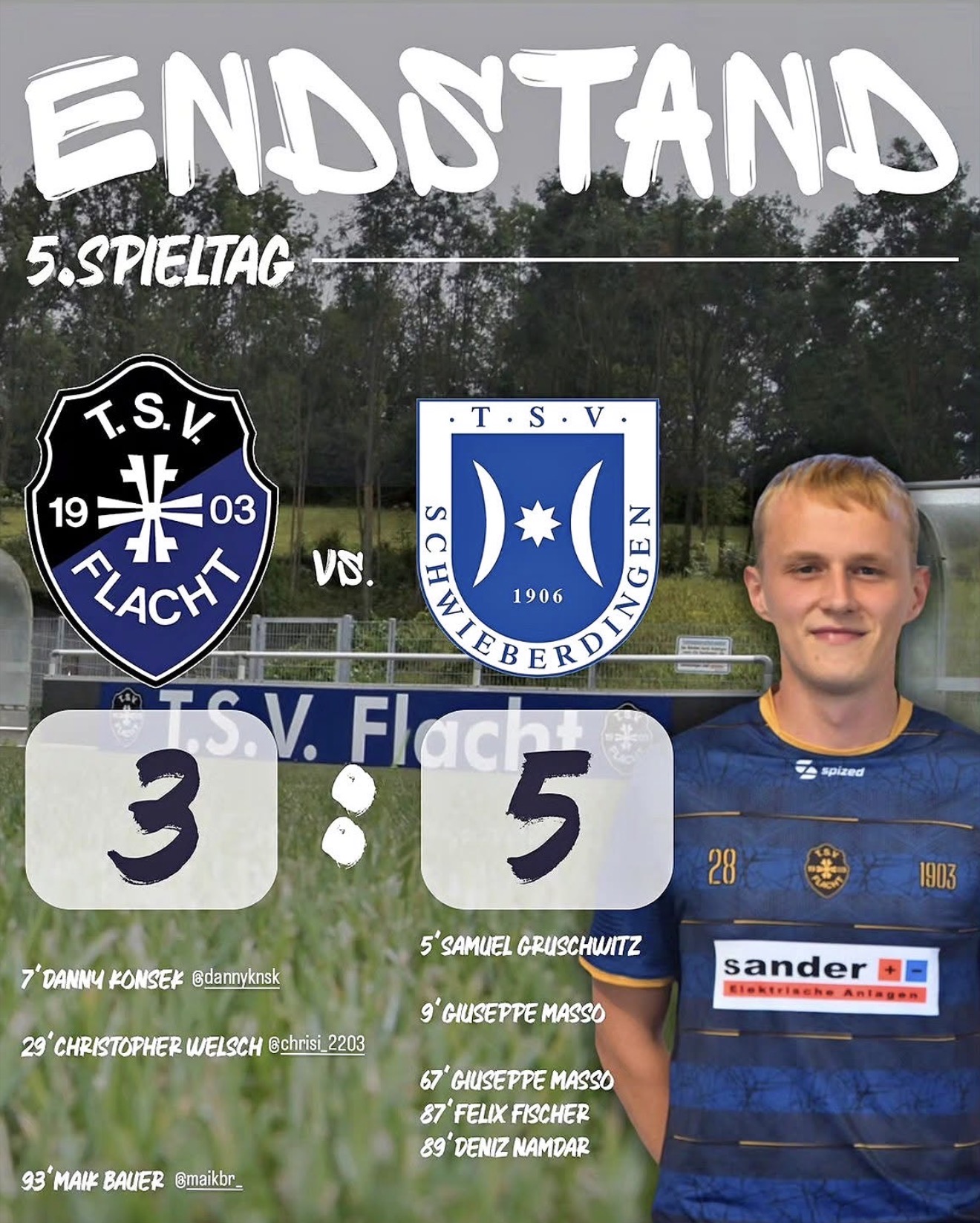 Rückblick von unserem Pressewart Wopfi: TSV Schwieberdingen - TSV Flacht 5:3 (2:2)