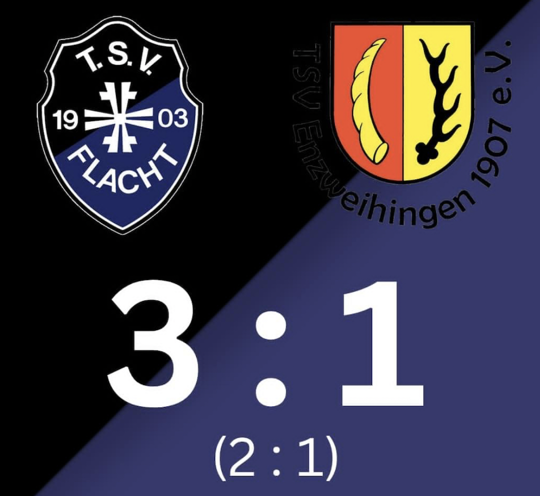 News von unserem Facebook-Team