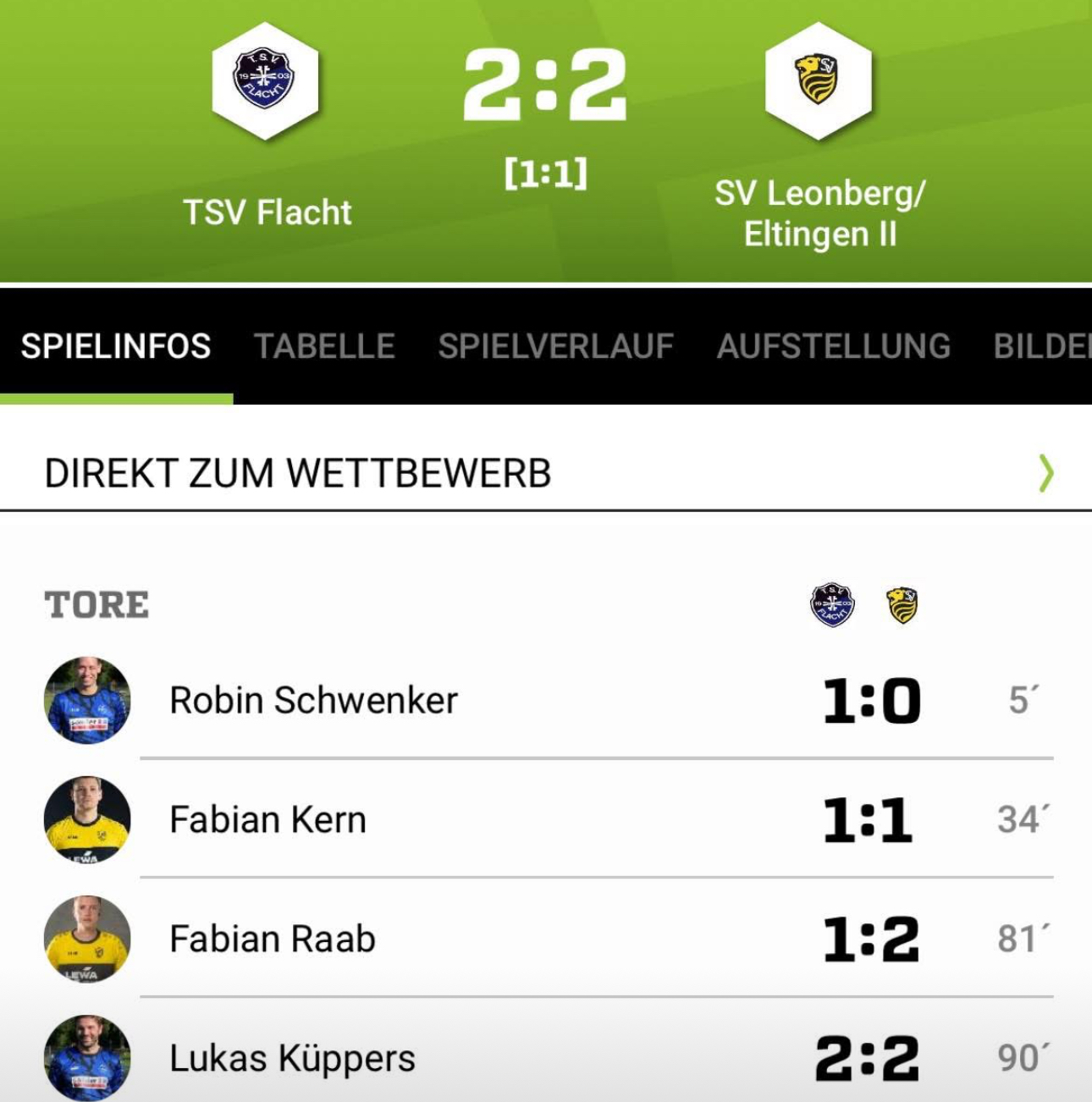 Unsere Schwarzblauen erkämpfen sich im letzten Spiel einen Punkt gegen SV Leonberg/Eltingen