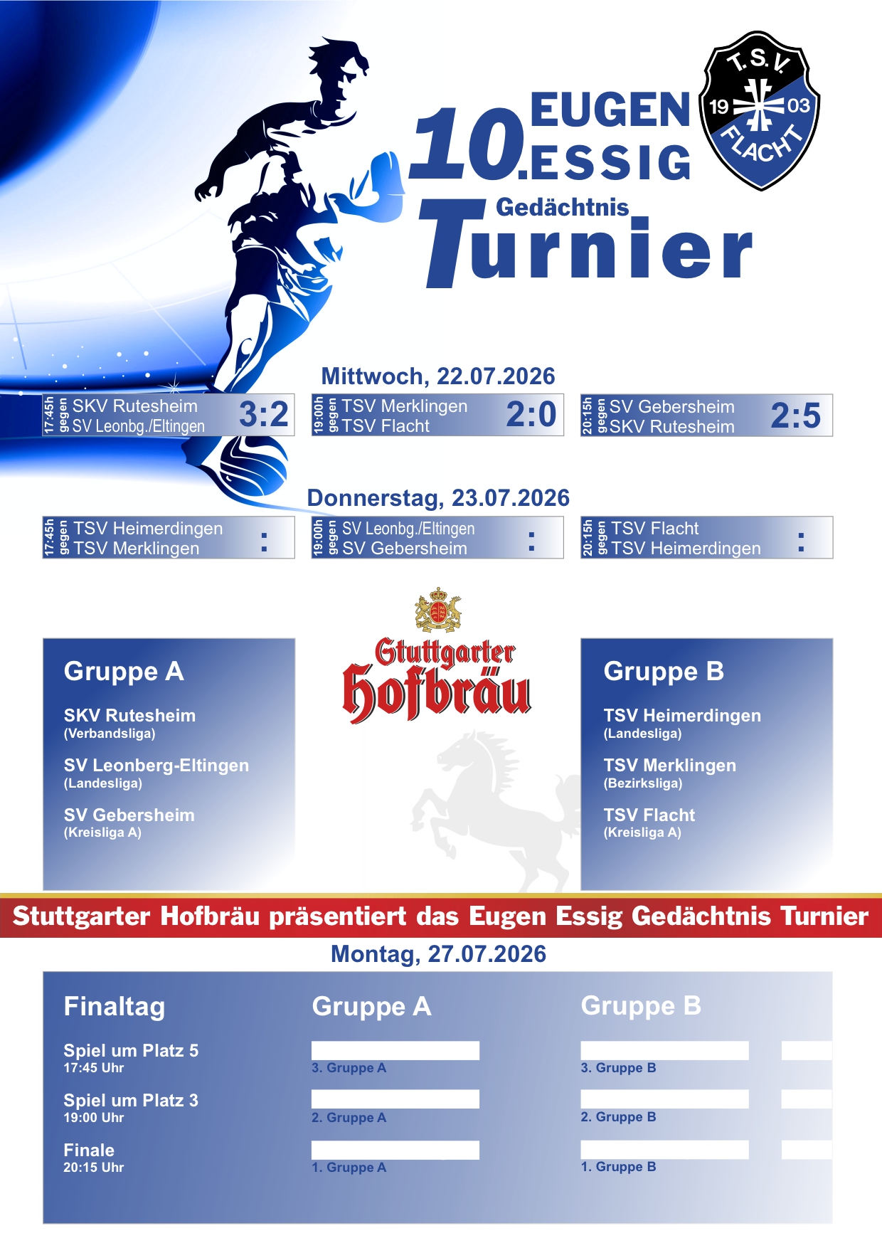 Ergebnisse vom 1. Turniertag des 10. Eugen Essig-Gedächtnis-Turnier 2026, präsentiert von Stuttgarter Hofbräu