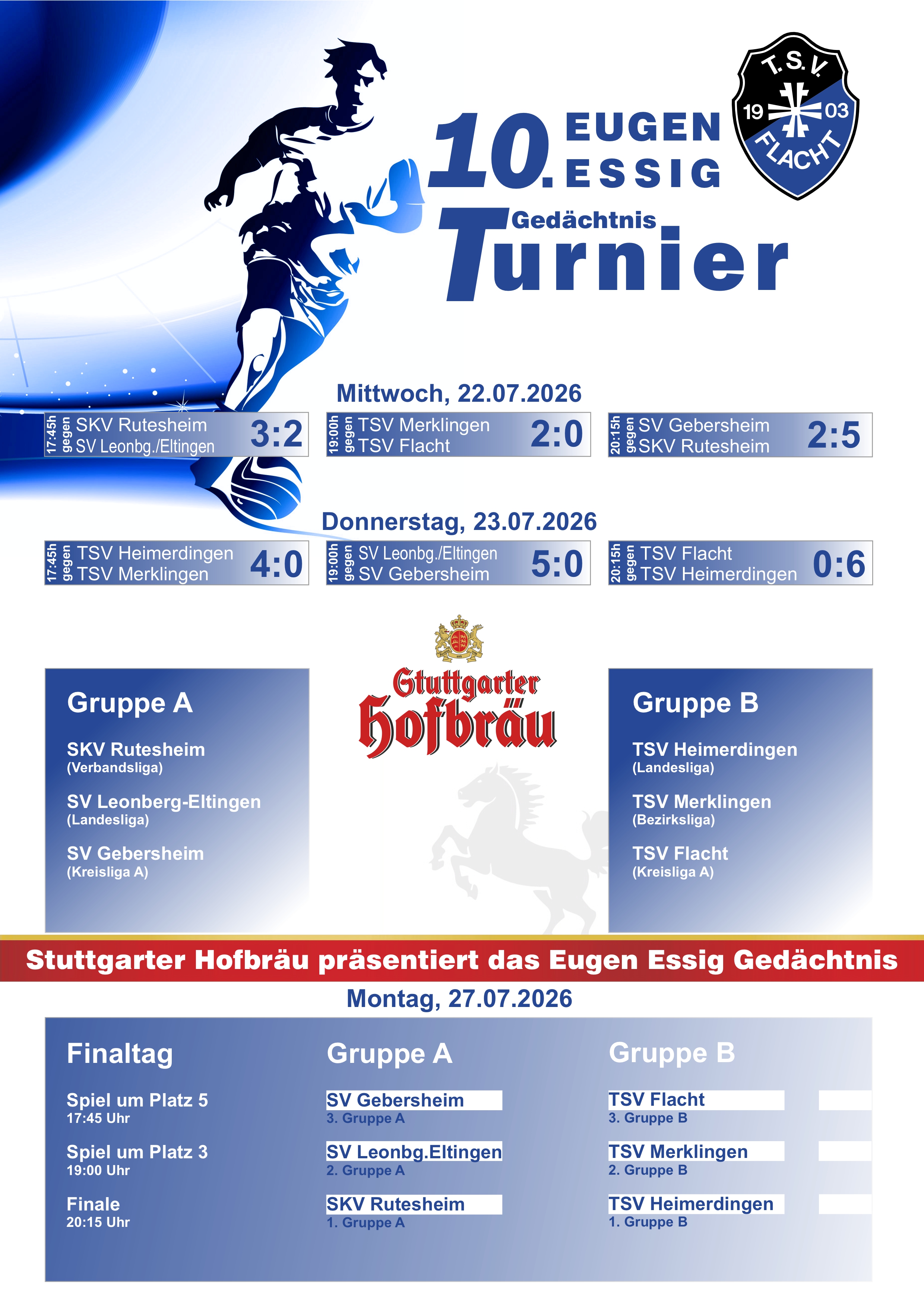 Stuttgarter Hofbräu präsentiert das 10. Eugen-Essig-Gedächtnis-Turnier - Rückblick von unserem Presswart Wopfi