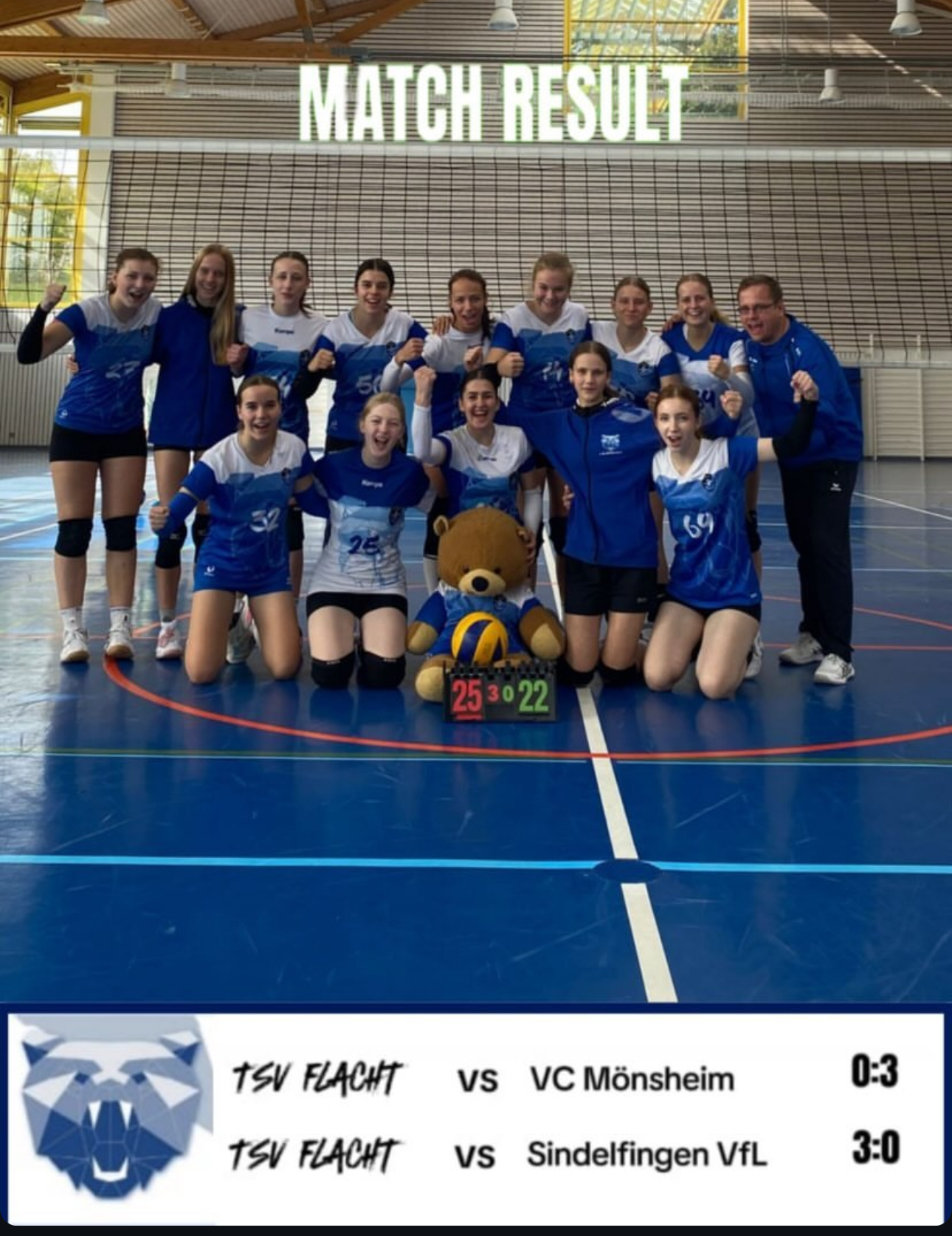 Match Result Damen I vom 06.10.2024