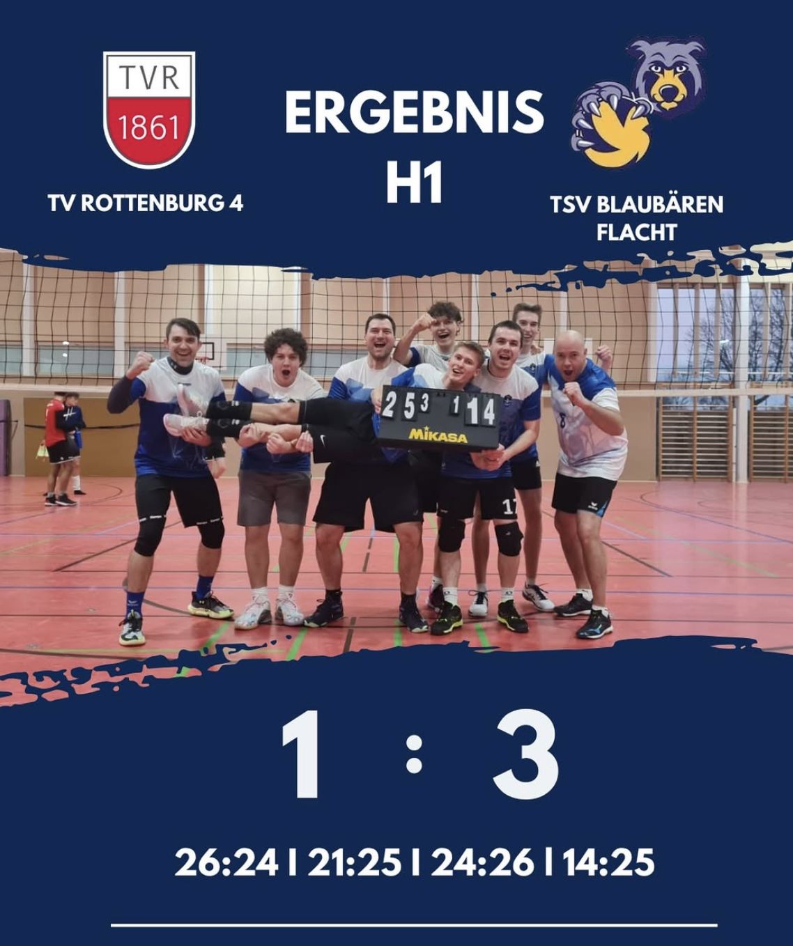 Blaubären TSV Flacht: Herren I gegen TV Rottenburg IV
