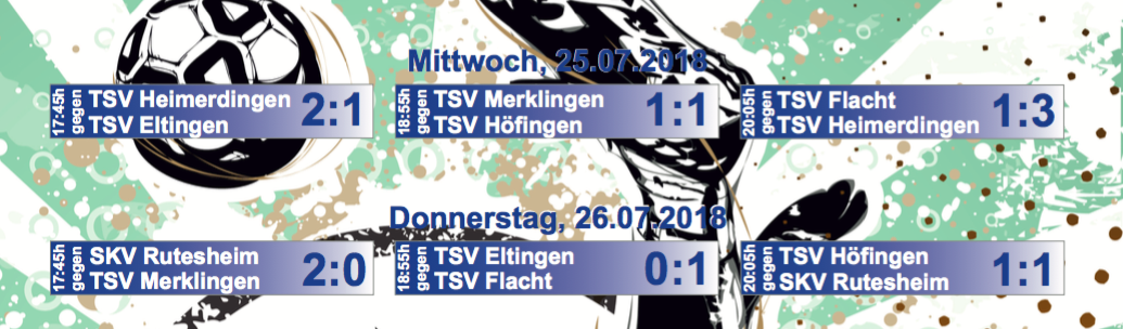 2018 07 27 Ergbnisse 1.und2.Turniertag
