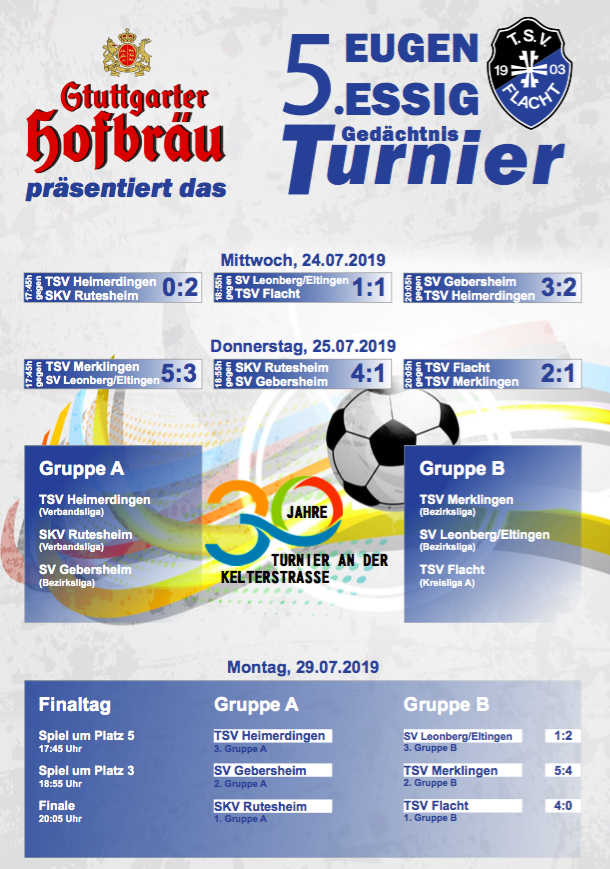 Turnierplan.2019.mit.Werbung.Ergebnisse Finaltag.Kopiw