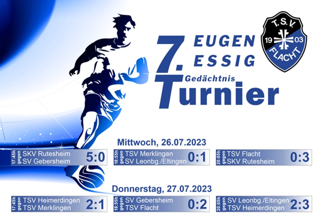 2023 07 28 Zweiter Turniertag