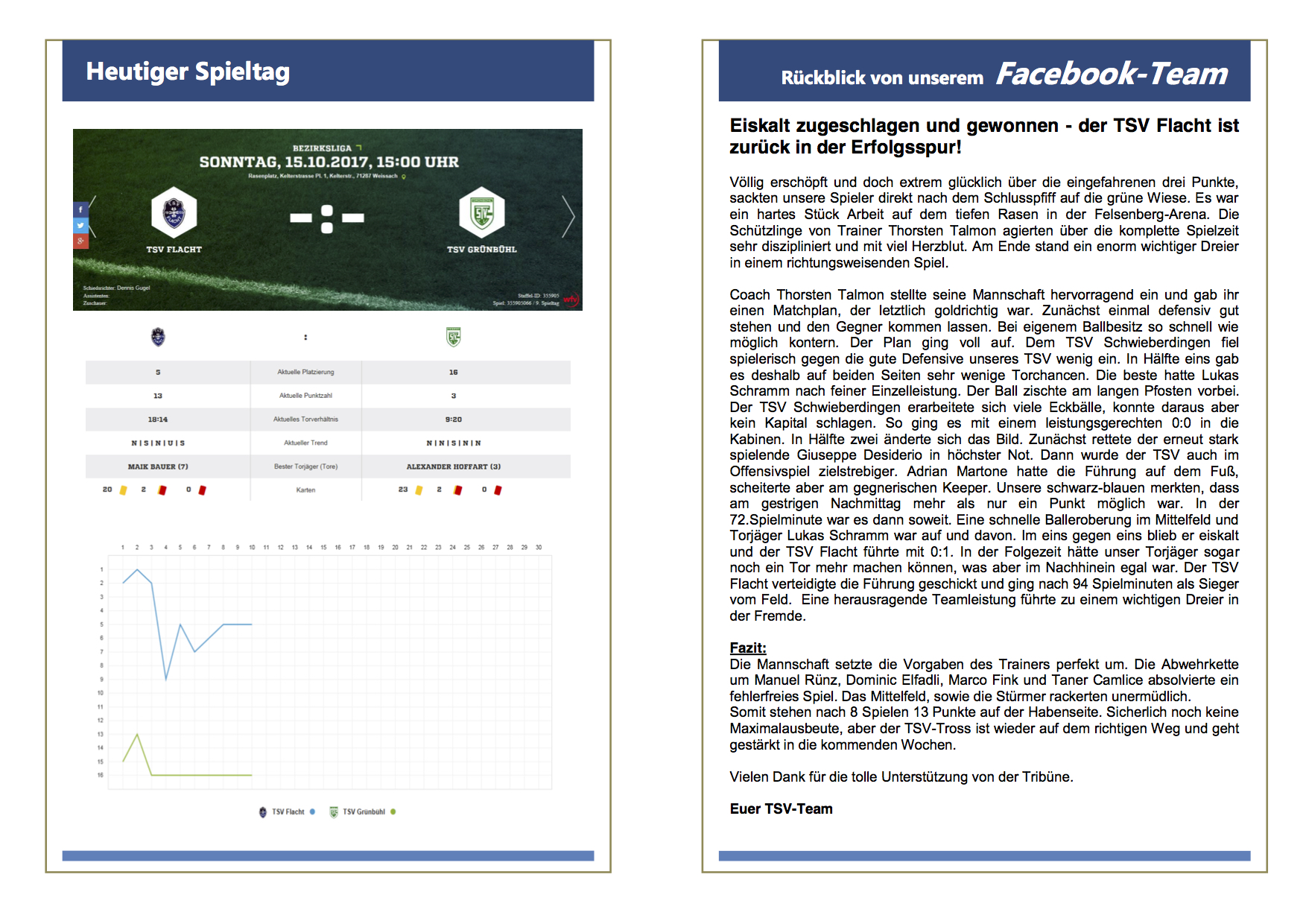 2017 10 15 Sondereinlage Sportplatzblatte Heimspiel Grunbuhl.2
